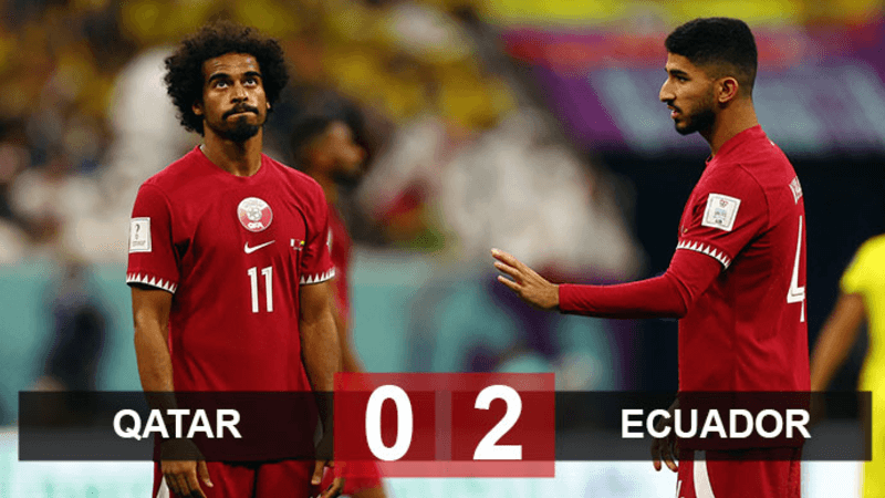 Qatar-was-defeated-by-Ecuador